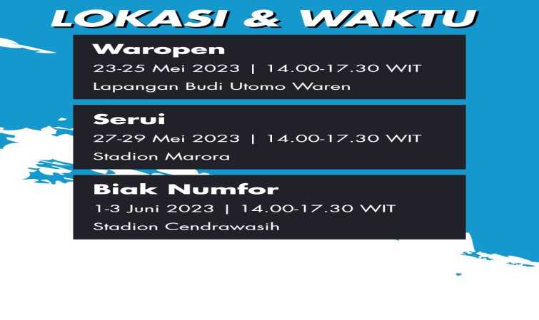 (Sumber:PFA)