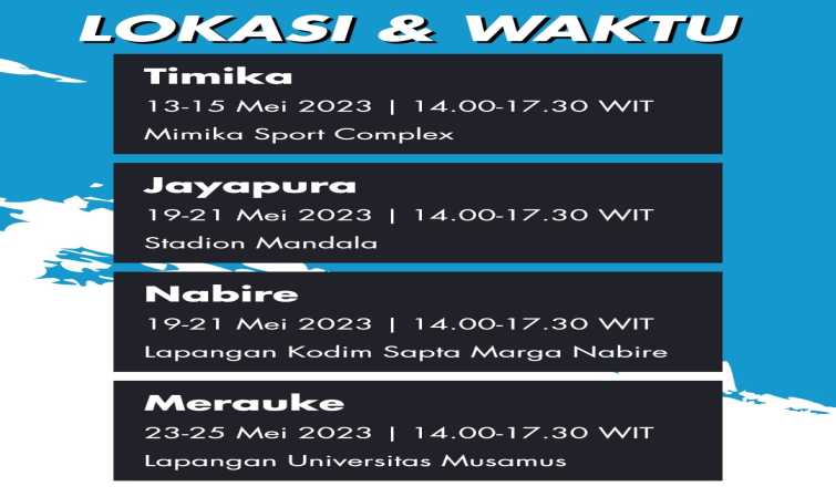 (Sumber:PFA)