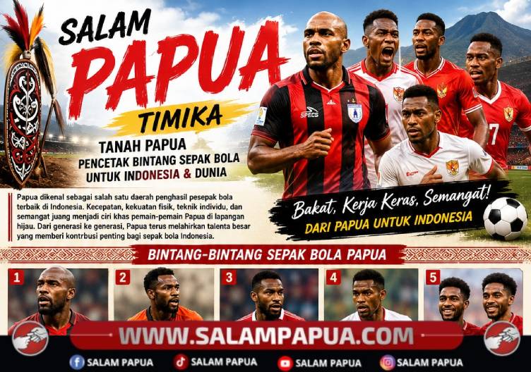 Inilah Para Pemain Sepak Bola Papua Yang Bersinar Di Tingkat Nasional Dan Internasional